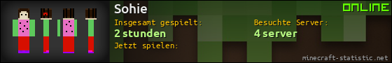 Benutzerleisten 560x90 für Sohie