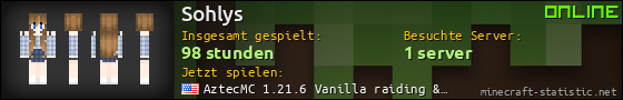 Benutzerleisten 560x90 für Sohlys
