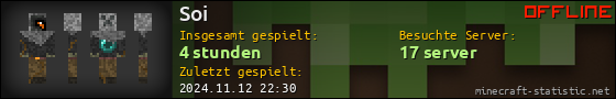 Benutzerleisten 560x90 für Soi