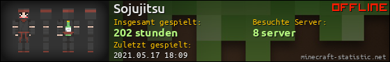 Benutzerleisten 560x90 für Sojujitsu