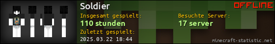 Benutzerleisten 560x90 für Soldier