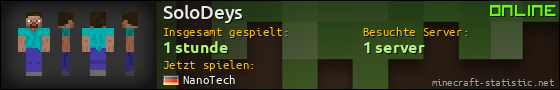 Benutzerleisten 560x90 für SoloDeys