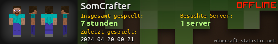 Benutzerleisten 560x90 für SomCrafter