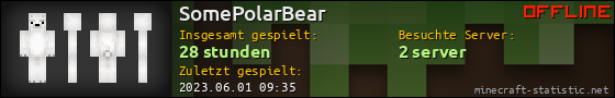 Benutzerleisten 560x90 für SomePolarBear