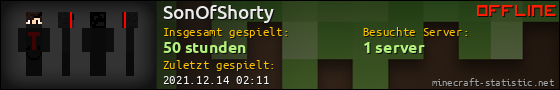 Benutzerleisten 560x90 für SonOfShorty