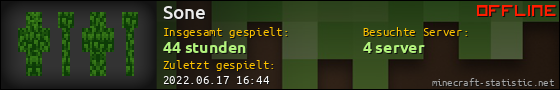Benutzerleisten 560x90 für Sone