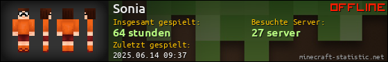Benutzerleisten 560x90 für Sonia