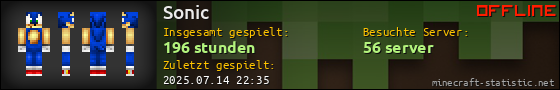 Benutzerleisten 560x90 für Sonic