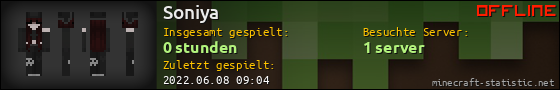 Benutzerleisten 560x90 für Soniya