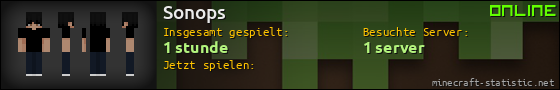 Benutzerleisten 560x90 für Sonops