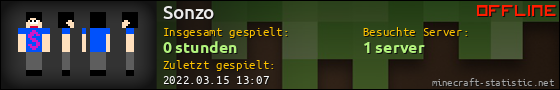 Benutzerleisten 560x90 für Sonzo