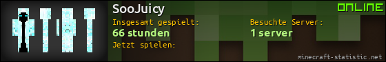 Benutzerleisten 560x90 für SooJuicy