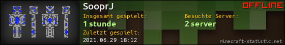 Benutzerleisten 560x90 für SooprJ