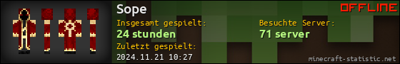 Benutzerleisten 560x90 für Sope