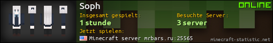 Benutzerleisten 560x90 für Soph