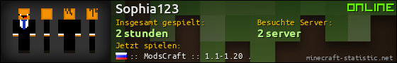 Benutzerleisten 560x90 für Sophia123