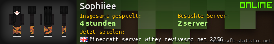 Benutzerleisten 560x90 für Sophiiee