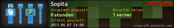 Benutzerleisten 560x90 für Sopita