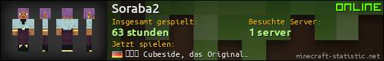 Benutzerleisten 560x90 für Soraba2
