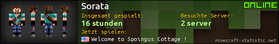 Benutzerleisten 560x90 für Sorata