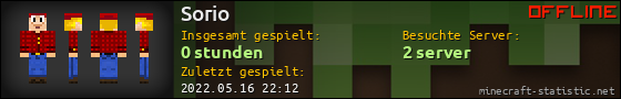 Benutzerleisten 560x90 für Sorio
