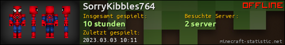 Benutzerleisten 560x90 für SorryKibbles764