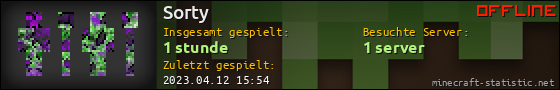 Benutzerleisten 560x90 für Sorty