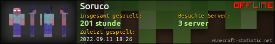 Benutzerleisten 560x90 für Soruco