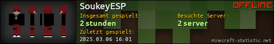 Benutzerleisten 560x90 für SoukeyESP