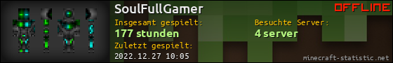 Benutzerleisten 560x90 für SoulFullGamer