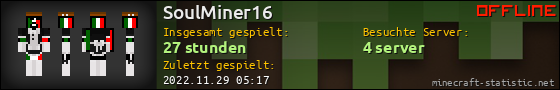 Benutzerleisten 560x90 für SoulMiner16