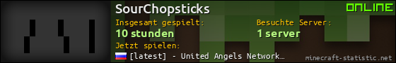 Benutzerleisten 560x90 für SourChopsticks