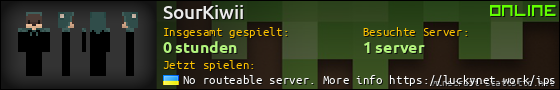 Benutzerleisten 560x90 für SourKiwii