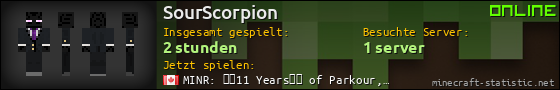 Benutzerleisten 560x90 für SourScorpion