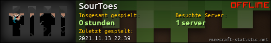 Benutzerleisten 560x90 für SourToes