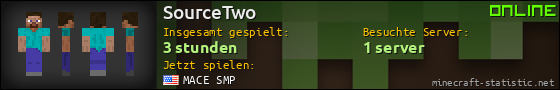 Benutzerleisten 560x90 für SourceTwo