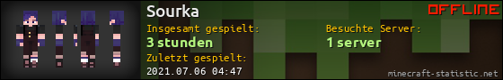 Benutzerleisten 560x90 für Sourka
