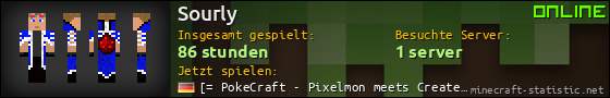 Benutzerleisten 560x90 für Sourly