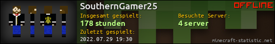 Benutzerleisten 560x90 für SouthernGamer25