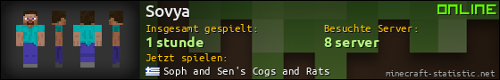 Benutzerleisten 560x90 für Sovya