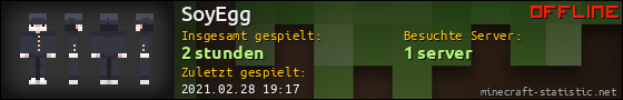 Benutzerleisten 560x90 für SoyEgg