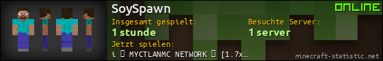 Benutzerleisten 560x90 für SoySpawn