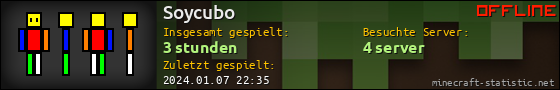 Benutzerleisten 560x90 für Soycubo