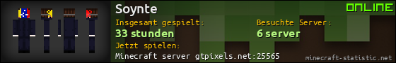 Benutzerleisten 560x90 für Soynte