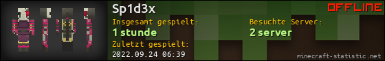 Benutzerleisten 560x90 für Sp1d3x