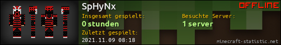 Benutzerleisten 560x90 für SpHyNx