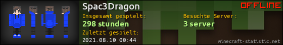 Benutzerleisten 560x90 für Spac3Dragon