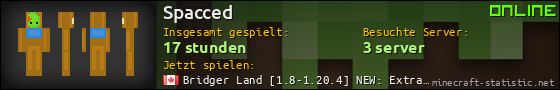 Benutzerleisten 560x90 für Spacced