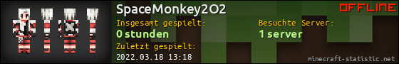 Benutzerleisten 560x90 für SpaceMonkey2O2