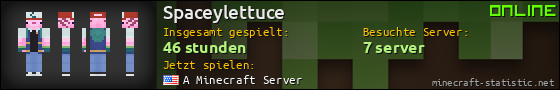 Benutzerleisten 560x90 für Spaceylettuce